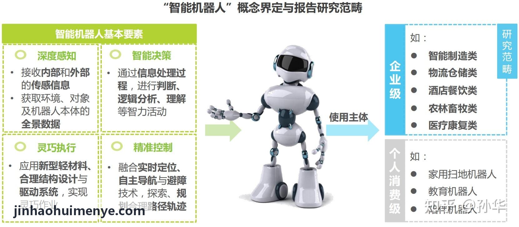 电网特高压巡检JIUYOU作业现场
