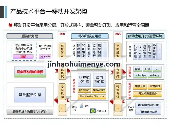 风电场叶片智能巡检JIUYOU实施